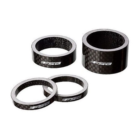 FSA spacer carbon management