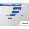 MICHELIN Pneu Vélo POWER Compétition 700x23 Noir