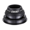 BBB Jeu de Direction Semi-Intégré. BHP-54