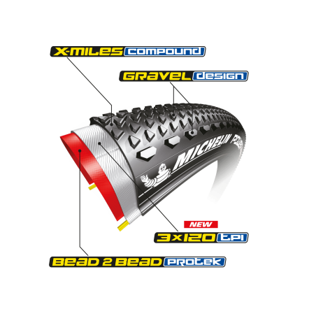 MICHELIN Pneu Power Gravel 700x35c