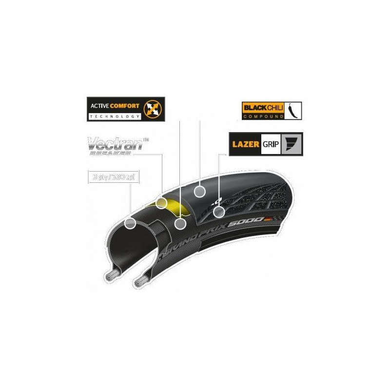 CONTINENTAL Pneu GP 5000 Tubeless