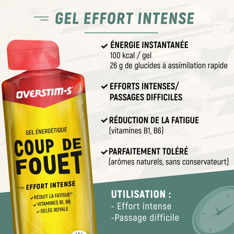 OVERSTIMS kick liquid