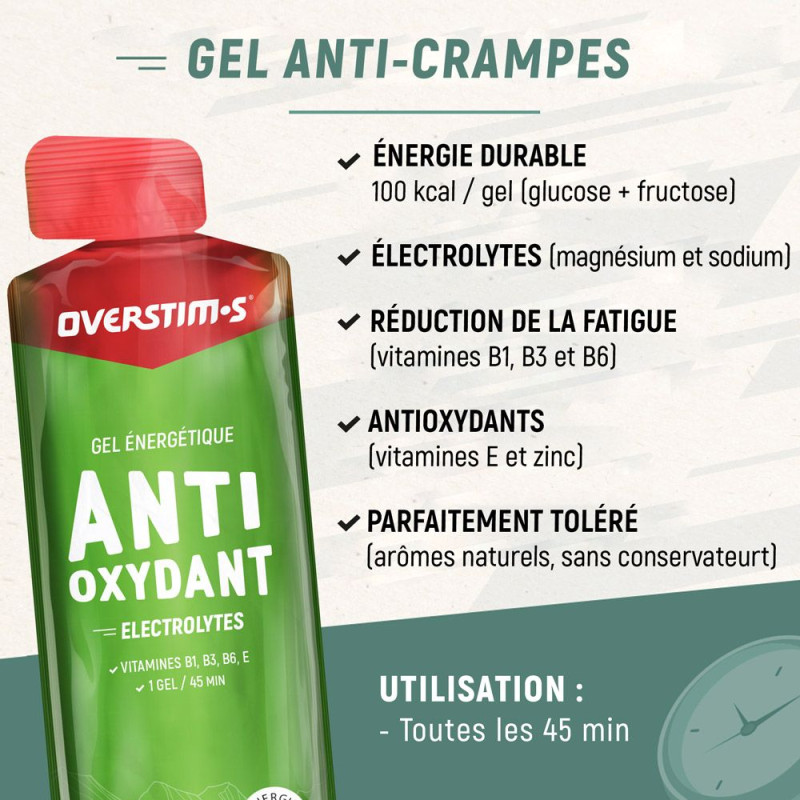 OVERSTIMS Gel antioxidant liquid