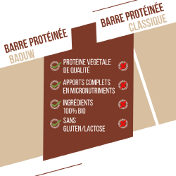 copy of Barre Énergétique bio EXTRA Chocolat - Noisette pointe de sel 50g