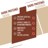 BAOUW Barre Protéinée Bio Chocolat - Cacahuète 50g