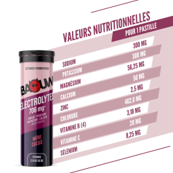 copy of BAOUW Gel Énergétique Naturel Bio Pêche Thé Matcha 85g