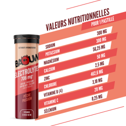 copy of BAOUW Gel Énergétique Naturel Bio Pêche Thé Matcha 85g