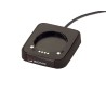 Sigma Point Connexion ROX