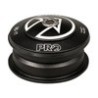 PRO headset cartridge RI lautsprechersysteme - 11 1 '' 1-8